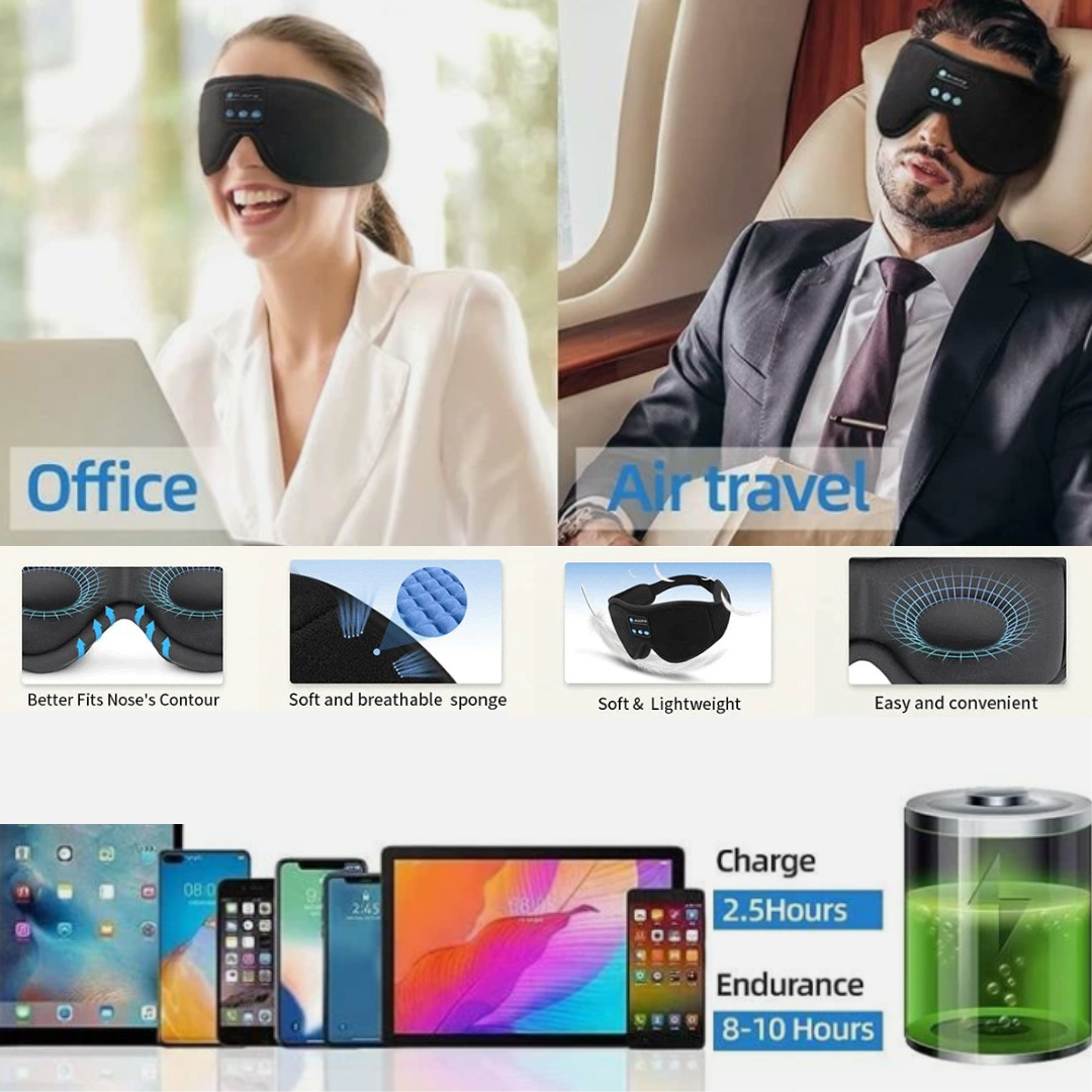 Padded Light Blocking 3D Sleep Mask